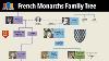 French Monarchs Family Tree Clovis To Napoleon Iii