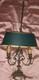 Lampe Bouillotte Napoléon Iii Bronze & Tôle Peinte Mascaron Tête & Patte De Lion